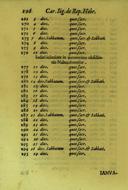 Seite 118