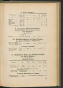 Seite 238