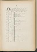 Seite 35