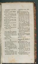 Seite 249