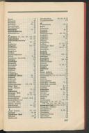 Seite 189