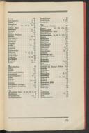 Seite 193