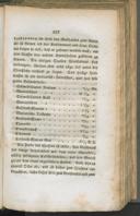 Seite 173