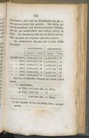 Seite 439
