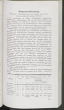 Seite 125