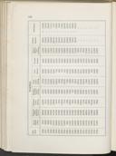 Page 212