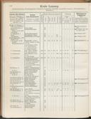 Seite 194