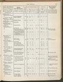 Seite 289