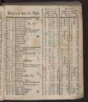 Seite 13