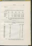Seite 415