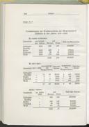 Seite 424