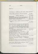Seite 436