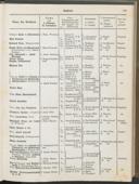 Seite 191