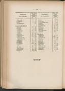 Seite 294