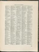 Seite 473