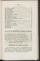 Seite 277