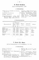 Seite 134