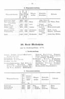 Seite 137