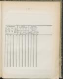 Seite 105