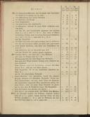 Seite 38