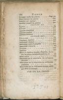 Page 204