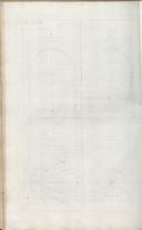 Seite 158