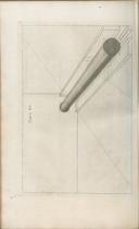 Seite 260