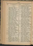 Seite 162