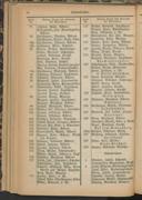 Seite 164