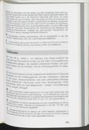 Seite 493