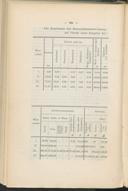 Seite 239