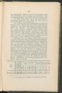 Seite 260