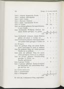 Seite 178