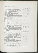Seite 179