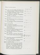 Seite 181