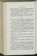 Seite 144