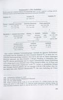 Seite 211