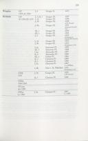 Seite 235