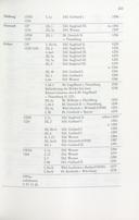 Seite 249