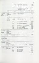 Seite 253