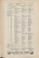 Seite 191