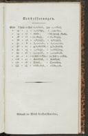 Seite 177