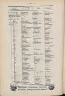 Page 466