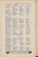 Page 476