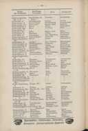 Page 480