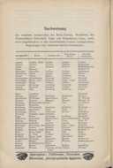 Seite 738