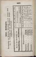 Seite 172