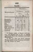 Seite 175
