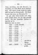 Seite 231