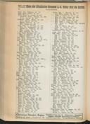 Seite 447